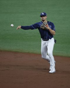 Willy Adames | Kim Klement-USA TODAY Sports